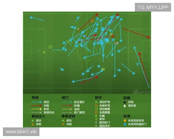 巴黎圣日尔曼最新实战复盘解析比赛走向揭示战术关键方向的未来